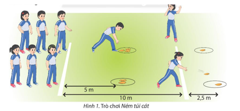 BÀI 2: KĨ THUẬT RA SỨC CUỐI CÙNG VÀ GIỮ THĂNG BẰNG