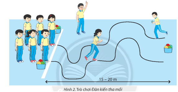 CHỦ ĐỀ 1: CHẠY CỰ LI NGẮN (60m)NỘI DUNG CHỦ ĐỀNỘI DUNGTUẦN12345Bài 1: Động tác bổ trợ chạy kĩ thuật chạy, kĩ thuật chạy giữa quãng (4 tiết)- Động tác căng cơ+--  - Động tác bước nhỏ+--  - Động tác nâng cao đùi +-- - Động tác đạp sau +---- Động tác đánh tay +--- - Kĩ thuật chạy giữa quãng  +--Bài 2: Kĩ thuật xuất phát và chạy lao sau xuất phát (4 tiết)- Kĩ thuật xuất phát  +--- Kĩ thuật chạy lao sau xuất phát   +-Bài 3: Kĩ thuật về đích (2 tiết)- Kĩ thuật về đích   +-- Một số điều luật cơ bản trong môn chạy+-   Một số trò chơi phát triển sức nhanh+++++Kí hiệu: (+) học nội dung mới                                 (-) nội dung ôn tậpBÀI 1: ĐỘNG TÁC BỔ TRỢ CHẠY KĨ THUẬT CHẠY, KĨ THUẬT CHẠY GIỮA QUÃNG