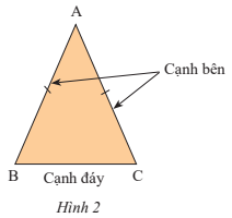 BÀI 3: TAM GIÁC CÂN