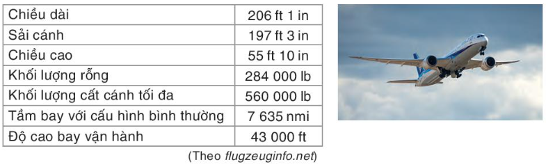 HOẠT ĐỘNG THỰC HÀNH TRẢI NGHIỆM: ĐẠI LƯỢNG TỈ LỆ TRONG ĐỜI SỐNG