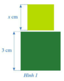 BÀI 2: ĐA THỨC MỘT BIẾN. NGHIỆM CỦA ĐA THỨC MỘT BIẾN