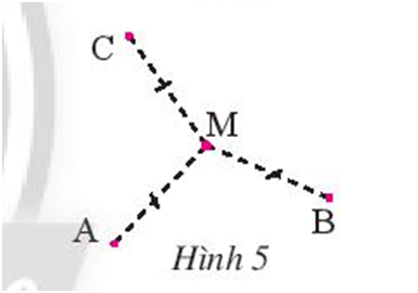 BÀI 6: TÍNH CHẤT BA ĐƯỜNG TRUNG TRỰC CỦA TAM GIÁC