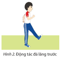 CHỦ ĐỀ 3: CHẠY CỰ LI TRUNG BÌNHNỘI DUNG CHỦ ĐỀNỘI DUNGTUẦN1234Bài 1: Động tác bổ trợ kĩ thuật chạy, kĩ thuật chạy giữa quãng (5 tiết)Động tác đá lăng trước+-- Động tác bước ngang +--Động tác bước chéo +--Kĩ thuật chạy giữa quãng  +-Bài 2: Kĩ thuật xuất phát và về đích (3 tiết)Kĩ thuật xuất phát và tăng tốc độ sau xuất phát  +-Kĩ thuật về đích  +-Một số điều luật cơ bản trong chạy cự li trung bình+   Một số trò chơi phát triển sức bền++++Kí hiệu: (+) học nội dung mới                                 (-) nội dung ôn tậpBÀI 1: ĐỘNG TÁC BỔ TRỢ KĨ THUẬT CHẠY, KĨ THUẬT CHẠY GIỮA QUÃNG