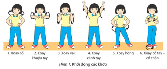 BÀI 2: BÀI THỂ DỤC LIÊN HOÀN (tiếp theo)