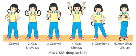 BÀI 2: KĨ THUẬT RA SỨC CUỐI CÙNG VÀ GIỮ THĂNG BẰNG