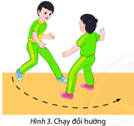 CHỦ ĐỀ 3: BÓNG RỔ NỘI DUNG CHỦ ĐỀNỘI DUNGTUẦN123456789101112Bài 1: Bài tập bổ trợ trong bóng rổ (6 tiết)Một số bài tập bổ trợ di chuyển không bóng+ - --  --  Một số bài tập bổ trợ làm quen với bóng  + --  --  Bài 2: Kĩ thuật chuyền và bắt bóng (4 tiết)Kĩ thuật chuyền bóng +  -- - - -Kĩ thuật bắt bóng    +- - - -Bài 3: Kĩ thuật dẫn bóng (6 tiết)Tại chỗ dẫn bóng cao tay+- -- --- --Tại chỗ dẫn bóng thấp tay + -- --- --Bài 4: Kĩ thuật ném rổ một tay trên vai (8 tiết)Kĩ thuật tại chỗ ném rổ một tay trên vai  +- -------Một số điều luật cơ bản trong bóng rổ   + -------Một số trò chơi vận động++++++++++++Kí hiệu: (+) học nội dung mới                                 (-) nội dung ôn tậpBÀI 1: BÀI TẬP BỔ TRỢ TRONG BÓNG RỔ