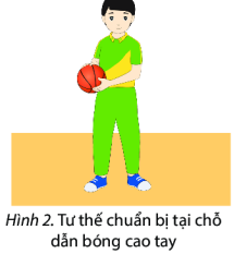 BÀI 3: KĨ THUẬT DẪN BÓNG 