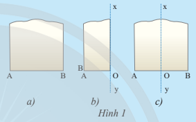 BÀI 5: ĐƯỜNG TRUNG TRỰC CỦA MỘT ĐOẠN THẲNG