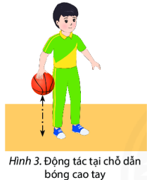 BÀI 3: KĨ THUẬT DẪN BÓNG 