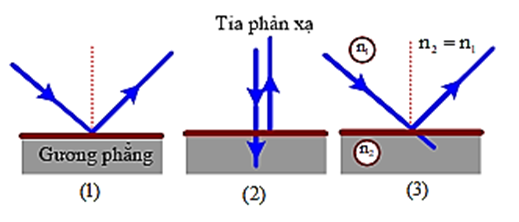 Tech12h