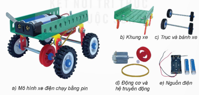 BÀI 7. LẮP RÁP MÔ HÌNH XE ĐIỆN CHẠY BẰNG PINHOẠT ĐỘNG KHỞI ĐỘNG Học sinh thảo luận và trả lời câu hỏi sau:Em từng có đồ chơi mô hình chạy bằng pin nào chưa?HOẠT ĐỘNG HÌNH THÀNH KIẾN THỨCTÌM HIỂU SẢN PHẨM MẪUHoạt động 1: GV đặt câu hỏi hướng dẫn học sinh tìm hiểu:  Mô hình xe điện chạy bằng pin gồm có những bộ phận nào?Sản phẩm dự kiến:  CHI TIẾT, VẬT LIỆU VÀ DỤNG CỤHoạt động 2:GV đưa ra câu hỏi: Để lắp ráp hoàn chỉnh mô hình xe điện chạy bằng pin cần chuẩn bị những gì?Sản phẩm dự kiến:  THỰC HÀNHHoạt động 3:             GV đưa ra câu hỏi:Trình bày thứ tự lắp ráp mô hình xe điện chạy bằng pin?Sản phẩm dự kiến:+ Bước 1: Lắp khung xe+ Bước 2: Lắp động cơ và giá pin vào khung xe+ Bước 3: Lắp hệ truyền động vào trục bánh xe+ Bước 4: Kiểm tra hoạt động của mô hìnhGIỚI THIỆU, ĐÁNH GIÁ VÀ HOÀN THIỆN SẢN PHẨMHoạt động 4:          GV đưa ra câu hỏi:Đánh giá sản phẩm dựa trên những tiêu chí nào?Sản phẩm dự kiến:  HOẠT ĐỘNG LUYỆN TẬPTừ nội dung bài học,GV yêu cầu HS luyện tập làm bàiCâu 1:  Em sẽ trưng bày sản phẩm của mình ở đâu?Câu 2:  Khi lắp ráp đúng các bộ phần, nhưng mô hình xe điện chạy bằng pin vẫn không hoạt động được thì cần phải kiểm tra cái gì?Câu 3:  Em hãy tự nhớ lại các bước để tự thực hành lắp ráp mô hình xe điện chạy bằng pin?HOẠT ĐỘNG VẬN DỤNG