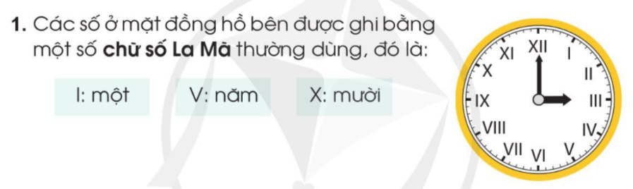 BÀI: LÀM QUEN VỚI CHỮ SỐ LA MÃHOẠT ĐỘNG KHỞI ĐỘNG