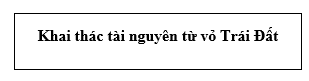 BÀI TẬP CHỦ ĐỀ 10