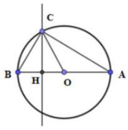  BÀI 15: ĐỘ DÀI CỦA CUNG TRÒN. DIỆN TÍCH HÌNH QUẠT TRÒN VÀ HÌNH VÀNH KHUYÊN(16 CÂU)