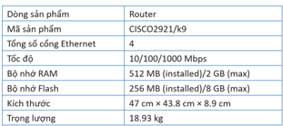 Tech12h