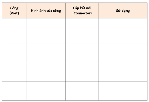 CHỦ ĐỀ : MÁY TÍNH VÀ XÃ HỘI TRI THỨC