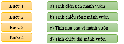 BÀI 9. BÀI TOÁN GIẢI BẰNG BỐN BƯỚC TÍNH