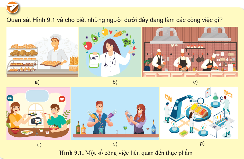 CHỦ ĐỀ 3: NGÀNH NGHỀ LIÊN QUAN ĐẾN CHẾ BIẾN THỰC PHẨM