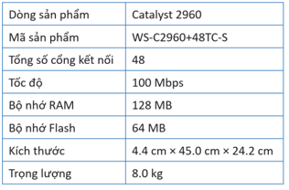 Tech12h