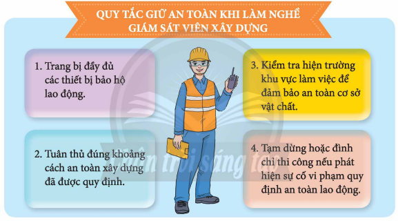 TUẦN 27: NHIỆM VỤ 3, 4