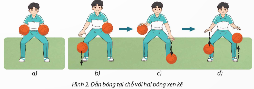 BÀI 2: KĨ THUẬT CHUYỀN VÀ BẮT BÓNG HAI TAY TRÊN ĐẦU