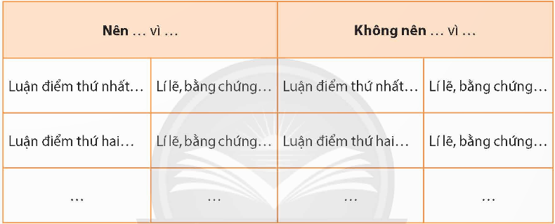 BÀI 10: TIẾNG VỌNG NHỮNG NGÀY QUA