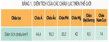 Tech12h