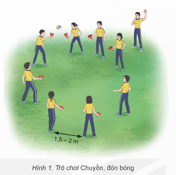 CHỦ ĐỀ 4: CHIẾN THUẬT TRONG THI ĐẤU ĐÔI