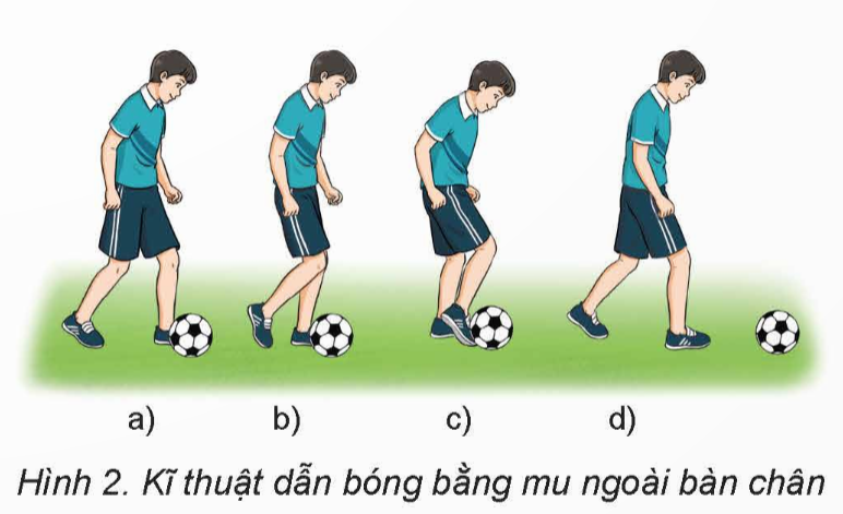 BÀI 3: KĨ THUẬT DẪN BÓNG BẰNG MU NGOÀI BÀN CHÂN