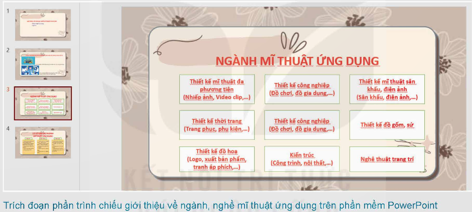 CHỦ ĐỀ 8: HƯỚNG NGHIỆP