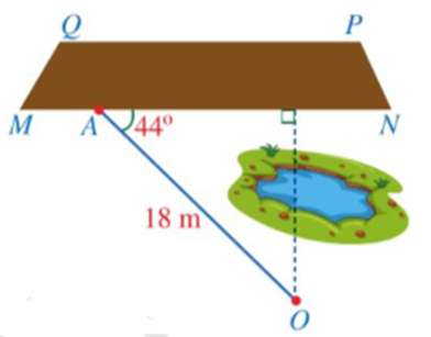 BÀI 3:ỨNG DỤNG CỦA TỈ SỐ LƯỢNG GIÁC CỦA GÓC NHỌN