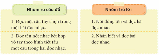 TIẾT 34 + 35 : ÔN TẬP CUỐI NĂM