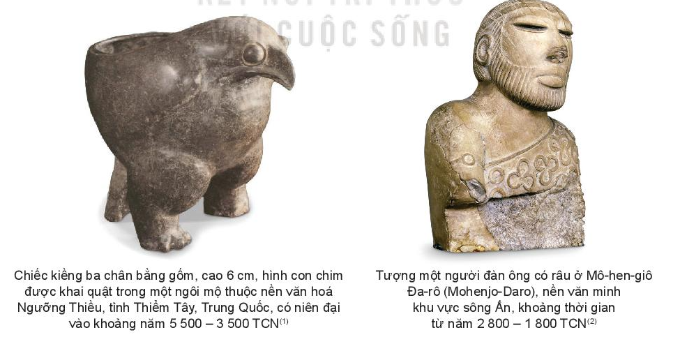 NỘI DUNG: ĐIÊU KHẮC (16 tiết)