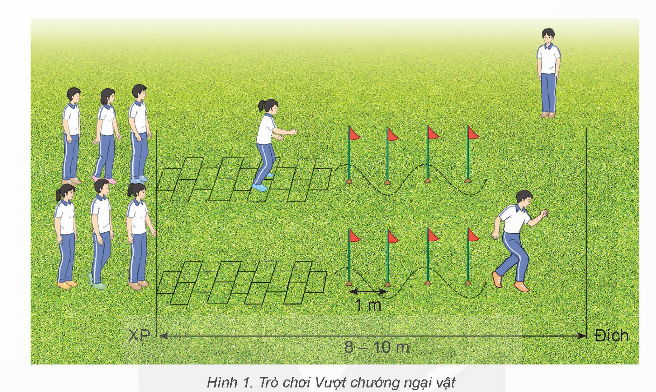 BÀI 2: KĨ THUẬT TRANH BÓNG BÊN CẠNH 