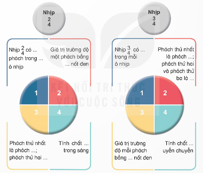 CHỦ ĐỀ 7: ÂM NHẠC NƯỚC NGOÀI