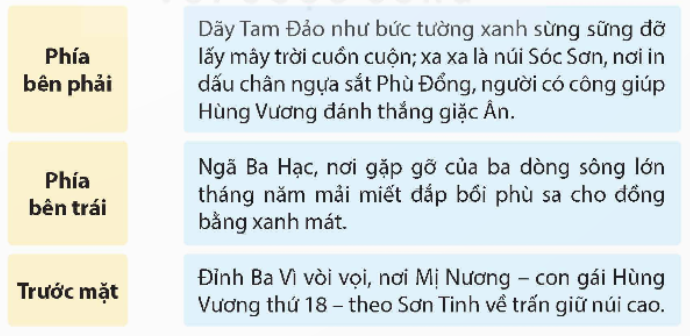 TIẾT 6 - 7