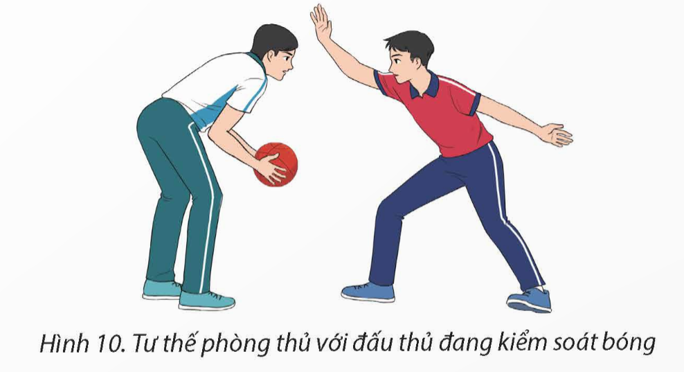 BÀI 2: CHIẾN THUẬT PHÒNG THỦ KÈM NGƯỜI 1 – 1 NỬA SÂN