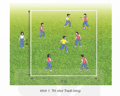 BÀI 2: CHIẾN THUẬT PHÒNG THỦ NHÓM 