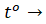 CHỦ ĐỀ 9: LIPID. CARBOHYDRATE. PROTEIN. POLYMERBÀI 26: LIPID VÀ CHẤT BÉOHOẠT ĐỘNG KHỞI ĐỘNGGV yêu cầu HS thảo luận và trả lời: Em hãy quan sát hình ảnh sau và trả lời câu hỏi:Quan sát tháp dinh dưỡng, ta thấy nhóm dầu mỡ (lipid) là nhóm dinh dưỡng không thể thiếu trong khẩu phần ăn. Vậy lipid có vai trò gì đối với cơ thể chúng ta?HOẠT ĐỘNG HÌNH THÀNH KIẾN THỨCHoạt động 1. Tìm hiểu khái niệm về lipid - chất béoGV đặt câu hỏi hướng dẫn học sinh tìm hiểu: Lipid là gì? Lipid có tính chất vật lí như thế nào? Thế nào là chất béo? trình bày công thức chung của chất béo.Sản phẩm dự kiến:* Khái niệm lipid- Mỡ, dầu đều có chứa chất béo; sáp ong có từ tổ một số loài ong,…- Chất béo, sáp ong,… là những hợp chất hữu cơ phức tạp được gọi chung là lipid.- Tính chất vật lí: Không tan trong nước, tan được trong một số dung môi hữu cơ (xăng, chloroform,…).* Khái niệm chất béo- Khái niệm: Chất béo là triester của glycerol và các acid béo.- Công thức chung: (RCOO)3C3H5, R là các gốc hydrocarbonHoạt động 2. Tìm hiểu về tính chất của chất béoGV đưa ra câu hỏi: Em hãy trình bày tính chất vật lí, tính chất hóa học của chất béo?Sản phẩm dự kiến:* Tính chất vật lí- Ở điều kiện thường, chất béo tồn tại ở trạng thái:LỏngRắnDầu thực vậtMỡ động vật, bơ,…- Các chất béo nhẹ hơn nước, không tan trong nước, tan trong một số dung môi hữu cơ (xăng, chloroform,…).* Tính chất hóa học- Phản ứng xà phòng hóa: Phản ứng của chất béo với dung dịch NaOH/KOH, đun nóng.- Phương trình tổng quát:(RCOO)3C3H5 + 3NaOH  3RCOONa + C3H5(OH)3……………………………………………..HOẠT ĐỘNG LUYỆN TẬPTừ nội dung bài học, GV yêu cầu HS hoàn thành các bài tập trắc nghiệm sau:Câu 1: Đun 26,7 kg chất béo (C17H35COO)3C3H5 với dung dịch NaOH dư (hiệu suất 100%), khối lượng glycerol thu được làA. 1,2 kg.B. 2,76 kg.C. 3,6 kg.D. 4,8 kg.Câu 2: Để làm sạch vết dầu ăn dính vào quần áo cầnA. Giặt quần áo bằng nước lạnh.B. Giặt kỹ quần áo bằng xà phòng.C. Dùng acid mạnh để tẩy.D. Giặt quần áo bằng nước muối.Câu 3: Thủy phân hoàn toàn 17,16 kg một loại chất béo cần vừa đủ 2,4 kg NaOH, sản phẩm thu được gồm 1,84 kg glycerol và hỗn hợp muối của các acid béo. Khối lượng hỗn hợp các muối làA. 17,72 kg.B. 19,44 kg.C. 11,92 kg.D. 12,77 kg. Câu 4: Thủy phân hoàn toàn 8,58 gam một loại chất béo cần vừa đủ 1,2 kg NaOH. Sản phẩm thu được gồm 0,92 kg glycerol và hỗn hợp muối của các acid béo. Khối lượng của hỗn hợp các muối thu được là: A. 9,72 kg.B. 8,86 kg.C. 5,96 kg.D. 5 kg.Câu 5: Phát biểu nào dưới đây không đúng?A. Chất béo không tan trong nước.B. Các acid béo là acid hữu cơ, có công thức chung là RCOOH.C. Dầu ăn và dầu mỏ có cùng thành phần nguyên tố.D. Chất béo tan được trong xăng, benzen…Sản phẩm dự kiến:Câu 1 - BCâu 2 - BCâu 3 - ACâu 4 - CCâu 5 - D HOẠT ĐỘNG VẬN DỤNG