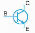 BÀI 16: DIODE, TRANSISTOR VÀ MẠCH TÍCH HỢP ICHOẠT ĐỘNG KHỞI ĐỘNGGV yêu cầu HS thảo luận và trả lời: Trong mạch lắp ráp Hình 16.1 có các mạch linh kiện: điện trở, tụ điện, diode, transistor và IC?HOẠT ĐỘNG HÌNH THÀNH KIẾN THỨCHoạt động 1. Tìm hiểu về diodeGV đặt câu hỏi hướng dẫn học sinh tìm hiểu: Diode được dùng để làm gì? Em hãy nêu hình dạng và kí hiệu của diode. Trình bày các thông số kĩ thuật của diode.Sản phẩm dự kiến:1. Công dụng- Cho dòng điện đi qua theo một chiều nhất định.→ dùng để biến đổi dòng điện xoay chiều thành dòng điện một chiều.Ngoài ra, diode dùng để ổn áp,…2. Hình dạng và kí hiệu- Được tạo thành từ 2 lớp vật liệu bán dẫn P mang điện tích dương được nối với cực anode (a), lớp bán dẫn N mang điện tích âm được nối với cực cathode (K).Hình 16.3. Cấu tạo của diode+ Khi được phân cực thuận (UAK>0) thì diode dẫn, cho dòng điện đi theo chiều thuận từ A đến K. Diode dẫn hoàn toàn khi UAK>UF.+ Khi được phân cực ngược (UAK<0) thì diode không cho dòng điện đi qua.Tên gọiHình dángKí hiệu Diode thường (Diode chỉnh lưu) Diode ổn áp3. Thông số kĩ thuật- Dòng định mức (lđm): Là trị số dòng điện lớn nhất cho phép chạy qua diode mà vẫn đảm bảo an toàn.- Điện áp ngược lớn nhất (UnMax): Là trị số điện áp lớn nhất cho phép đặt lên hai cực của diode mà vẫn đảm bảo an toàn, diode không bị đánh thủng.Diode có nhiều loại với các số liệu kĩ thuật khác nhau. Để đọc và hiểu được các số liệu kĩ thuật này, ta cần tra cứu theo bảng dữ liệu (datasheet) cung cấp bởi nhà sản xuất.Hoạt động 2. Tìm hiểu về transistor lưỡng cựcGV đưa ra câu hỏi: Transistor lưỡng cực có công dụng gì? Transistor lưỡng cực có cấu tạo như thế nào? Nêu hình dạng và kí hiệu của transistor lưỡng cực. Trình bày các thông số kĩ thuật của transistor lưỡng cựcSản phẩm dự kiến:1. Công dụng- Thực hiện các chức năng như khuếch đại tín hiệu, chuyển mạch điện tử với trạng thái đóng và mở (ON/OFF).2. Hình dạng và kí hiệuTransistor lưỡng cực có cấu tạo gồm ba lớp vật liệu bán dẫn tương ứng với đầu ra là ba cực: Base (B), Collector (C) và Emitter (E).Có 2 loại : NPN và PNPTên gọiHình dạngKí hiệu Transistor NPN Transistor PNPHoạt động của transistor lưỡng cực phụ thuộc vào trạng thái phân cực của lớp tiếp giáp (B - E) giữa cực B và E, lớp tiếp giáp (B - C) giữa cực B và C:+ NPN dẫn dòng khi UBE >UF và UCE>0+ PNP dẫn dòng khi UBE<-UF và UCE<0(UF là điện áp ngưỡng: 0,3 - 0,7V)3. Thông số kĩ thuật- Điện áp định mức collector - emitter (UEC): điện áp lớn nhất cho phép đặt lên hai cực C và E để transistor có thể làm việc mà không bị đánh hỏng.- Điện áp định mức base - emitter (UBEO): điện áp lớn nhất cho phép đặt vào hai cực B và E để transistor có thể làm việc mà không bị đánh hỏng.- Dòng điện collector (lB): dòng điện base lớn nhất cho phép chạy qua transistor.- Hệ số khuếch đại dòng (β): tỉ số giữa dòng điện IC và IB của transistor.Tên kí hiệu của transistor có dạng Axxxx, Bxxxx, Cxxxx, Dxxxx.A: kí hiệu transistor PNP.B: kí hiệu transistor NPN.…………………………………………………………….HOẠT ĐỘNG LUYỆN TẬPTừ nội dung bài học, GV yêu cầu HS hoàn thành các bài tập trắc nghiệm sau:Câu 1: Diode có công dụng:A. Cho dòng điện đi qua theo một chiều nhất địnhB. Khuếch đại tín hiệu, chuyển mạch điện tử với hai trạng thái đóng và mởC. Khuếch đại, tạo dao động, bộ nhớ máy tính, vi xử líD. dẫn dòng một chiều, cản trở dòng xoay chiều đi qua. Câu 2: Dòng điện định mức của diode là: A. Trị số dòng điện lớn nhất cho phép chạy qua diode mà vẫn đảm bảo an toàn B. Trị số điện áp lớn nhất cho phép đặt lên hai cực của diode mà vẫn đảm bảo an toàn C. Trị số dòng điện tối thiểu chạy qua diode D. Trị số điện áp tối thiểu đặt lên hai cực của diode Câu 3: Điện áp ngược lớn nhất của diode là: A. Trị số dòng điện lớn nhất cho phép chạy qua diode mà vẫn đảm bảo an toàn B. Trị số điện áp lớn nhất cho phép đặt lên hai cực của diode mà vẫn đảm bảo an toàn C. Trị số dòng điện tối thiểu chạy qua diode D. Trị số điện áp tối thiểu đặt lên hai cực của diode Câu 4: Transistor có công dụng:A. Cho dòng điện đi qua theo một chiều nhất địnhB. Khuếch đại tín hiệu, chuyển mạch điện tử với hai trạng thái đóng và mởC. Khuếch đại, tạo dao động, bộ nhớ máy tính, vi xử líD. dẫn dòng một chiều, cản trở dòng xoay chiều đi qua.Câu 5: IC là:A. mạch điện tử sử dụng các diode chỉnh lưu. B. mạch điện tử sử dụng các transistor. C. vi mạch tích hợp chứa nhiều transistor và diode. D. vi mạch tích hợp chứa nhiều linh kiện bán dẫn và linh kiện thụ động. Sản phẩm dự kiến:Câu 1 - ACâu 2 - ACâu 3 - BCâu 4 - BCâu 5 - DHOẠT ĐỘNG VẬN DỤNG