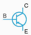 BÀI 16: DIODE, TRANSISTOR VÀ MẠCH TÍCH HỢP ICHOẠT ĐỘNG KHỞI ĐỘNGGV yêu cầu HS thảo luận và trả lời: Trong mạch lắp ráp Hình 16.1 có các mạch linh kiện: điện trở, tụ điện, diode, transistor và IC?HOẠT ĐỘNG HÌNH THÀNH KIẾN THỨCHoạt động 1. Tìm hiểu về diodeGV đặt câu hỏi hướng dẫn học sinh tìm hiểu: Diode được dùng để làm gì? Em hãy nêu hình dạng và kí hiệu của diode. Trình bày các thông số kĩ thuật của diode.Sản phẩm dự kiến:1. Công dụng- Cho dòng điện đi qua theo một chiều nhất định.→ dùng để biến đổi dòng điện xoay chiều thành dòng điện một chiều.Ngoài ra, diode dùng để ổn áp,…2. Hình dạng và kí hiệu- Được tạo thành từ 2 lớp vật liệu bán dẫn P mang điện tích dương được nối với cực anode (a), lớp bán dẫn N mang điện tích âm được nối với cực cathode (K).Hình 16.3. Cấu tạo của diode+ Khi được phân cực thuận (UAK>0) thì diode dẫn, cho dòng điện đi theo chiều thuận từ A đến K. Diode dẫn hoàn toàn khi UAK>UF.+ Khi được phân cực ngược (UAK<0) thì diode không cho dòng điện đi qua.Tên gọiHình dángKí hiệu Diode thường (Diode chỉnh lưu) Diode ổn áp3. Thông số kĩ thuật- Dòng định mức (lđm): Là trị số dòng điện lớn nhất cho phép chạy qua diode mà vẫn đảm bảo an toàn.- Điện áp ngược lớn nhất (UnMax): Là trị số điện áp lớn nhất cho phép đặt lên hai cực của diode mà vẫn đảm bảo an toàn, diode không bị đánh thủng.Diode có nhiều loại với các số liệu kĩ thuật khác nhau. Để đọc và hiểu được các số liệu kĩ thuật này, ta cần tra cứu theo bảng dữ liệu (datasheet) cung cấp bởi nhà sản xuất.Hoạt động 2. Tìm hiểu về transistor lưỡng cựcGV đưa ra câu hỏi: Transistor lưỡng cực có công dụng gì? Transistor lưỡng cực có cấu tạo như thế nào? Nêu hình dạng và kí hiệu của transistor lưỡng cực. Trình bày các thông số kĩ thuật của transistor lưỡng cựcSản phẩm dự kiến:1. Công dụng- Thực hiện các chức năng như khuếch đại tín hiệu, chuyển mạch điện tử với trạng thái đóng và mở (ON/OFF).2. Hình dạng và kí hiệuTransistor lưỡng cực có cấu tạo gồm ba lớp vật liệu bán dẫn tương ứng với đầu ra là ba cực: Base (B), Collector (C) và Emitter (E).Có 2 loại : NPN và PNPTên gọiHình dạngKí hiệu Transistor NPN Transistor PNPHoạt động của transistor lưỡng cực phụ thuộc vào trạng thái phân cực của lớp tiếp giáp (B - E) giữa cực B và E, lớp tiếp giáp (B - C) giữa cực B và C:+ NPN dẫn dòng khi UBE >UF và UCE>0+ PNP dẫn dòng khi UBE<-UF và UCE<0(UF là điện áp ngưỡng: 0,3 - 0,7V)3. Thông số kĩ thuật- Điện áp định mức collector - emitter (UEC): điện áp lớn nhất cho phép đặt lên hai cực C và E để transistor có thể làm việc mà không bị đánh hỏng.- Điện áp định mức base - emitter (UBEO): điện áp lớn nhất cho phép đặt vào hai cực B và E để transistor có thể làm việc mà không bị đánh hỏng.- Dòng điện collector (lB): dòng điện base lớn nhất cho phép chạy qua transistor.- Hệ số khuếch đại dòng (β): tỉ số giữa dòng điện IC và IB của transistor.Tên kí hiệu của transistor có dạng Axxxx, Bxxxx, Cxxxx, Dxxxx.A: kí hiệu transistor PNP.B: kí hiệu transistor NPN.…………………………………………………………….HOẠT ĐỘNG LUYỆN TẬPTừ nội dung bài học, GV yêu cầu HS hoàn thành các bài tập trắc nghiệm sau:Câu 1: Diode có công dụng:A. Cho dòng điện đi qua theo một chiều nhất địnhB. Khuếch đại tín hiệu, chuyển mạch điện tử với hai trạng thái đóng và mởC. Khuếch đại, tạo dao động, bộ nhớ máy tính, vi xử líD. dẫn dòng một chiều, cản trở dòng xoay chiều đi qua. Câu 2: Dòng điện định mức của diode là: A. Trị số dòng điện lớn nhất cho phép chạy qua diode mà vẫn đảm bảo an toàn B. Trị số điện áp lớn nhất cho phép đặt lên hai cực của diode mà vẫn đảm bảo an toàn C. Trị số dòng điện tối thiểu chạy qua diode D. Trị số điện áp tối thiểu đặt lên hai cực của diode Câu 3: Điện áp ngược lớn nhất của diode là: A. Trị số dòng điện lớn nhất cho phép chạy qua diode mà vẫn đảm bảo an toàn B. Trị số điện áp lớn nhất cho phép đặt lên hai cực của diode mà vẫn đảm bảo an toàn C. Trị số dòng điện tối thiểu chạy qua diode D. Trị số điện áp tối thiểu đặt lên hai cực của diode Câu 4: Transistor có công dụng:A. Cho dòng điện đi qua theo một chiều nhất địnhB. Khuếch đại tín hiệu, chuyển mạch điện tử với hai trạng thái đóng và mởC. Khuếch đại, tạo dao động, bộ nhớ máy tính, vi xử líD. dẫn dòng một chiều, cản trở dòng xoay chiều đi qua.Câu 5: IC là:A. mạch điện tử sử dụng các diode chỉnh lưu. B. mạch điện tử sử dụng các transistor. C. vi mạch tích hợp chứa nhiều transistor và diode. D. vi mạch tích hợp chứa nhiều linh kiện bán dẫn và linh kiện thụ động. Sản phẩm dự kiến:Câu 1 - ACâu 2 - ACâu 3 - BCâu 4 - BCâu 5 - DHOẠT ĐỘNG VẬN DỤNG