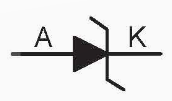 BÀI 16: DIODE, TRANSISTOR VÀ MẠCH TÍCH HỢP ICHOẠT ĐỘNG KHỞI ĐỘNGGV yêu cầu HS thảo luận và trả lời: Trong mạch lắp ráp Hình 16.1 có các mạch linh kiện: điện trở, tụ điện, diode, transistor và IC?HOẠT ĐỘNG HÌNH THÀNH KIẾN THỨCHoạt động 1. Tìm hiểu về diodeGV đặt câu hỏi hướng dẫn học sinh tìm hiểu: Diode được dùng để làm gì? Em hãy nêu hình dạng và kí hiệu của diode. Trình bày các thông số kĩ thuật của diode.Sản phẩm dự kiến:1. Công dụng- Cho dòng điện đi qua theo một chiều nhất định.→ dùng để biến đổi dòng điện xoay chiều thành dòng điện một chiều.Ngoài ra, diode dùng để ổn áp,…2. Hình dạng và kí hiệu- Được tạo thành từ 2 lớp vật liệu bán dẫn P mang điện tích dương được nối với cực anode (a), lớp bán dẫn N mang điện tích âm được nối với cực cathode (K).Hình 16.3. Cấu tạo của diode+ Khi được phân cực thuận (UAK>0) thì diode dẫn, cho dòng điện đi theo chiều thuận từ A đến K. Diode dẫn hoàn toàn khi UAK>UF.+ Khi được phân cực ngược (UAK<0) thì diode không cho dòng điện đi qua.Tên gọiHình dángKí hiệu Diode thường (Diode chỉnh lưu) Diode ổn áp3. Thông số kĩ thuật- Dòng định mức (lđm): Là trị số dòng điện lớn nhất cho phép chạy qua diode mà vẫn đảm bảo an toàn.- Điện áp ngược lớn nhất (UnMax): Là trị số điện áp lớn nhất cho phép đặt lên hai cực của diode mà vẫn đảm bảo an toàn, diode không bị đánh thủng.Diode có nhiều loại với các số liệu kĩ thuật khác nhau. Để đọc và hiểu được các số liệu kĩ thuật này, ta cần tra cứu theo bảng dữ liệu (datasheet) cung cấp bởi nhà sản xuất.Hoạt động 2. Tìm hiểu về transistor lưỡng cựcGV đưa ra câu hỏi: Transistor lưỡng cực có công dụng gì? Transistor lưỡng cực có cấu tạo như thế nào? Nêu hình dạng và kí hiệu của transistor lưỡng cực. Trình bày các thông số kĩ thuật của transistor lưỡng cựcSản phẩm dự kiến:1. Công dụng- Thực hiện các chức năng như khuếch đại tín hiệu, chuyển mạch điện tử với trạng thái đóng và mở (ON/OFF).2. Hình dạng và kí hiệuTransistor lưỡng cực có cấu tạo gồm ba lớp vật liệu bán dẫn tương ứng với đầu ra là ba cực: Base (B), Collector (C) và Emitter (E).Có 2 loại : NPN và PNPTên gọiHình dạngKí hiệu Transistor NPN Transistor PNPHoạt động của transistor lưỡng cực phụ thuộc vào trạng thái phân cực của lớp tiếp giáp (B - E) giữa cực B và E, lớp tiếp giáp (B - C) giữa cực B và C:+ NPN dẫn dòng khi UBE >UF và UCE>0+ PNP dẫn dòng khi UBE<-UF và UCE<0(UF là điện áp ngưỡng: 0,3 - 0,7V)3. Thông số kĩ thuật- Điện áp định mức collector - emitter (UEC): điện áp lớn nhất cho phép đặt lên hai cực C và E để transistor có thể làm việc mà không bị đánh hỏng.- Điện áp định mức base - emitter (UBEO): điện áp lớn nhất cho phép đặt vào hai cực B và E để transistor có thể làm việc mà không bị đánh hỏng.- Dòng điện collector (lB): dòng điện base lớn nhất cho phép chạy qua transistor.- Hệ số khuếch đại dòng (β): tỉ số giữa dòng điện IC và IB của transistor.Tên kí hiệu của transistor có dạng Axxxx, Bxxxx, Cxxxx, Dxxxx.A: kí hiệu transistor PNP.B: kí hiệu transistor NPN.…………………………………………………………….HOẠT ĐỘNG LUYỆN TẬPTừ nội dung bài học, GV yêu cầu HS hoàn thành các bài tập trắc nghiệm sau:Câu 1: Diode có công dụng:A. Cho dòng điện đi qua theo một chiều nhất địnhB. Khuếch đại tín hiệu, chuyển mạch điện tử với hai trạng thái đóng và mởC. Khuếch đại, tạo dao động, bộ nhớ máy tính, vi xử líD. dẫn dòng một chiều, cản trở dòng xoay chiều đi qua. Câu 2: Dòng điện định mức của diode là: A. Trị số dòng điện lớn nhất cho phép chạy qua diode mà vẫn đảm bảo an toàn B. Trị số điện áp lớn nhất cho phép đặt lên hai cực của diode mà vẫn đảm bảo an toàn C. Trị số dòng điện tối thiểu chạy qua diode D. Trị số điện áp tối thiểu đặt lên hai cực của diode Câu 3: Điện áp ngược lớn nhất của diode là: A. Trị số dòng điện lớn nhất cho phép chạy qua diode mà vẫn đảm bảo an toàn B. Trị số điện áp lớn nhất cho phép đặt lên hai cực của diode mà vẫn đảm bảo an toàn C. Trị số dòng điện tối thiểu chạy qua diode D. Trị số điện áp tối thiểu đặt lên hai cực của diode Câu 4: Transistor có công dụng:A. Cho dòng điện đi qua theo một chiều nhất địnhB. Khuếch đại tín hiệu, chuyển mạch điện tử với hai trạng thái đóng và mởC. Khuếch đại, tạo dao động, bộ nhớ máy tính, vi xử líD. dẫn dòng một chiều, cản trở dòng xoay chiều đi qua.Câu 5: IC là:A. mạch điện tử sử dụng các diode chỉnh lưu. B. mạch điện tử sử dụng các transistor. C. vi mạch tích hợp chứa nhiều transistor và diode. D. vi mạch tích hợp chứa nhiều linh kiện bán dẫn và linh kiện thụ động. Sản phẩm dự kiến:Câu 1 - ACâu 2 - ACâu 3 - BCâu 4 - BCâu 5 - DHOẠT ĐỘNG VẬN DỤNG