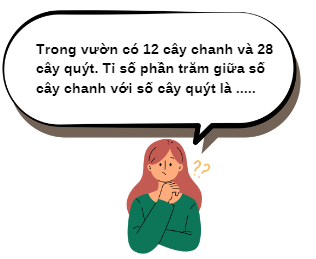 CHỦ ĐỀ 7: TỈ SỐ VÀ CÁC BÀI TOÁN LIÊN QUAN