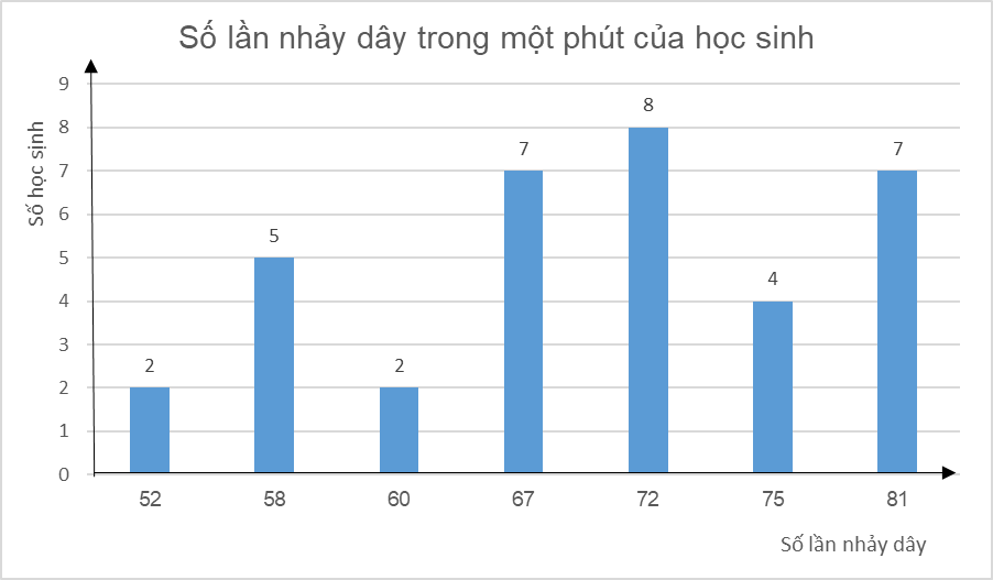 Tech12h