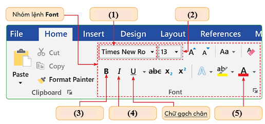 Tech12h