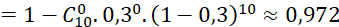 BÀI 2: PHÂN BỐ BERNOULLI VÀ PHÂN BỐ NHỊ THỨC