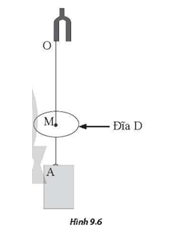 BÀI 9: SÓNG DỪNG