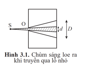 BÀI 3: LƯỠNG TÍNH SÓNG HẠT VÀ VÙNG NĂNG LƯỢNG