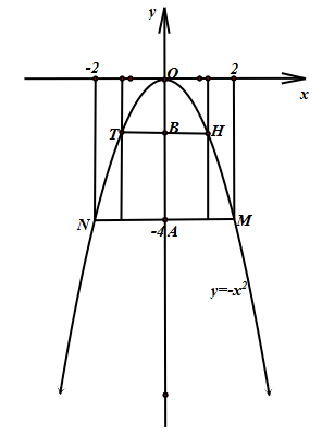 1. NHẬN BIẾT (4 CÂU)Câu 1: Em hãy nêu các bước giải một bài toán bằng cách lập phương trình. Trả lờiBước 1. Lập phương trình: Chọn ẩn số và đặt điều kiện thích hợp cho ẩn số.Biểu diễn các đại lượng chưa biết theo ẩn và các đại lượng đã biết. Lập phương trình biểu thị mối quan hệ giữa các đại lượng.Bước 2. Giải phương trình. Bước 3. Trả lời: Kiểm tra xem trong các nghiệm của phương trình, nghiệm nào thoả mãn điều kiện của ẩn, nghiệm nào không, rồi kết luận. Câu 2: Khi lập phương trình, các đại lượng chưa biết được biểu diễn dựa trên những gì?Trả lờiCác đại lượng chưa biết được biểu diễn theo ẩn số và các đại lượng đã biết. Câu 3: Trong lúc học nhóm, bạn Hùng yêu cầu bạn Minh và bạn Lan mỗi người chọn một số sao cho hai số này hơn kém nhau là 5 và tích của chúng phải bằng 150. Vậy hai bạn Minh và Lan phải chọn những số nào?Trả lời:Gọi số mà một bạn đã chọn là x và số bạn kia là x + 5 Tích của hai số là x(x + 5) Theo đầu bài, ta có phương trình x(x + 5)=150 <=>x2 + 5x - 150 = 0 . Giải phương trình  = 25 – 4 . (- 150) = 625 = 252 nên x1 = 10; x2 = - 15 Trả lời: Nếu bạn Minh chọn số 10 thì bạn Lan chọn số 15 hoặc ngược lại. Nếu bạn minh chọn số – 15 thì bạn Lan chọn số – 10 hoặc ngược lại.  Câu 4: Một hình chữ nhật có chiều dài gấp 3 lần chiều rộng. Nếu cả chiều dài và chiều rộng cùng tăng thêm 5 cm thì được một hình chữ nhật mới có diện tích bằng 153 cm². Tìm chiều dài và chiều rộng của hình chữ nhật ban đầu.Trả lời: Câu 5: Một mảnh đất hình chữ nhật có chiều dài hơn chiều rộng 5 m. Tính kích thước của mảnh đất, biết rằng diện tích mảnh đất là 150 m²Trả lời:2. THÔNG HIỂU (4 CÂU)Câu 1: Trong tháng đầu hai tổ công nhân sản xuất được 800 chi tiết máy. Sang tháng thứ hai, tổ 1 sản xuất vượt mức 15%, tổ II sản xuất vượt mức 20%. Do đó cuối tháng cả hai tổ sản xuất được 945 chi tiết máy. Hỏi trong tháng đầu mỗi tổ công nhân sản xuất được bao nhiêu chi tiết máy.Trả lời:Gọi x là số chi tiết máy của tổ I sản xuất trong tháng đầu (0<x<800, x∈N) Số chi tiết máy của tổ II sản xuất trong tháng đầu là: 800 – x (chi tiết). Số chi tiết máy tổ 1 vượt mức ở tháng thứ hai là:  x (chi tiết) Số chi tiết máy tổ II vượt mức ở tháng thứ hai là:  (800-x) (chi tiết) Số chi tiết máy cả hai tổ vượt mức trong tháng thứ hai là: 945-800=145 (chi tiết) Ta có phương trình:  x +   (800-x) = 145 15x – 20x + 16000 <=> x = 300 (nhận) Vậy trong tháng đầu tổ 1 sản xuất được 300 chi tiết máy; Tổ II sản xuất được 800-300 = 500 chi tiết máy. Câu 2: Một đội xe cần chở 12 tấn hàng. Khi làm việc, do 2 xe cần điều đi nơi khác. Nên mỗi xe phải chở thêm 16 tấn hàng. Hỏi lúc đầu đội có bao nhiêu xe?Trả lời:Gọi số xe của đội lúc đầu là x(xe) (xe N, x>12) Theo dự định mỗi xe phải chở  (tấn hàng) Số xe trên thực tế là: x - 2 (xe). Thực tế mỗi xe phải chở:  (tấn hàng) Ta có phương trình:  -  = 16<=> 120x – 120(x – 2) = 16x(x – 2) <=> x2 – 2x - 15 = 0<=> x = 5 (nhận) hoặc x = -3 (loại) Vậy đội lúc đầu có 5 xe.Câu 3: Một phân xưởng theo kế hoạch cần phải sản xuất 1100 sản phẩm trong một số ngày quy định. Do mỗi ngày phân xưởng đó sản xuất vượt mức 5 sản phẩm nên phân xưởng đã hoàn thành kế hoạch sớm hơn thời gian quy định 2 ngày. Hỏi theo kế hoạch, mỗi ngày phân xưởng phải sản xuất bao nhiêu sản phẩm?Trả lời: Câu 4: Một lâm trường dự định trồng 75 ha rừng trong một số tuần (mỗi tuần trồng được diện tích bằng nhau). Thực tế, mỗi tuần lâm trường trồng vượt mức 5 ha so với dự định nên cuối cùng đã trồng được 80 ha và hoàn thành sớm hơn dự định một tuần. Hỏi mỗi tuần lâm trường dự định trồng bao nhiêu ha rừng?Trả lời:  Câu 5: Quãng đường từ A đến B dài 90 km. Một người đi xe máy từ A đến B. Khi đến B, người đó nghỉ 30 phút rồi quay trở về A với vận tốc lớn hơn vận tốc lúc đi là 9 km/h. Thời gian kể từ lúc bắt đầu đi từ A đến lúc trở về đến A là 5 giờ. Tính vận tốc xe máy lúc đi từ A đến B.Trả lời: 3. VẬN DỤNG (2 CÂU)Câu 1: Biết rằng đường cong trong hình bên dưới là một parabol y = ax2a) Xác định hệ số a. b) Tìm các điểm trên parabol có hoành độ bằng 6. c) Tìm các điểm trên parabol có tung độ bằng -25.Trả lời:a) Từ đồ thị ta có điểm (2; -1) thuộc parabol y = ax2 nên: -1 = a.22a = b) Từ câu a, ta có parabol y = x2Với x = 6 nêm y =  x2Vậy điểm cần tìm là (6; -9) c) Thay y = -25 vào parabol y = x2 ta có: -25 = x2x2 = 100 x = -10 hoặc x = 10 Vậy các điểm cần tìm là (-10; -25); (10; -25) Câu 2: Cho hàm số y = ax² (a ≠ 0) có đồ thị là Parabol (P). a) Xác định a đề (P) đi qua điểm A(; 4)b) Với giá trị a vừa tìm được, hãy: + Vẽ (P) trên mặt phẳng tọa độ + Tìm các điểm trên (P) có tung độ bằng 2 + Tìm các điểm trên (P) cách đều hai trục tọa độ.Trả lời:4. VẬN DỤNG CAO (2 CÂU)