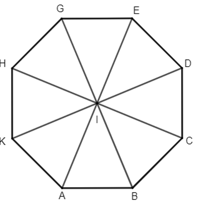 1. NHẬN BIẾT (5 CÂU)Câu 1: Đa giác là gì?Trả lờiĐa giác ABCDE (hình dưới) là hình gồm năm đoạn thẳng AB, BC, CD, DE, EA, trong đó bất kì hai đoạn thẳng nào có một điểm chung cũng không cùng nằm trên một đường thẳng. Đa giác ABCDE có năm đỉnh là các điểm A, B, C, D, E; năm cạnh là các đoạn thẳng AB, BC, CD, DE, EA và năm góc là các góc EAB, ABC, BCD, CDE, DEA. Câu 2: Em hãy nêu định nghĩa về đa giác đều. Đặc điểm của đa giác đều là gì? Trả lờiĐa giác đều là một đa giác lồi có các cạnh bằng nhau và các góc bằng nhau. Người ta chứng minh được rằng các đỉnh của mỗi đa giác đều luôn cùng nằm trên một đường tròn, được gọi là đường tròn ngoại tiếp đa giác, tâm đường tròn được gọi là tâm của đa giác và đa giác được gọi là nội tiếp đường tròn đó. Câu 3: Em hãy nêu khái niệm về phép quay thuận chiều, phép quay ngược chiều.Trả lời: Câu 4: Phép quay giữ nguyên một đa giác đều là phép quay như thế nào? Trả lời: 2. THÔNG HIỂU (4 CÂU)Câu 1: Tính số đo của mỗi góc của một ngũ giác đều, lục giác đều, bát giác đều (đa giác đều 8 cạnh).Trả lời:-Mỗi góc của ngũ giác đều bằng: .-Mỗi góc của lục giác đều bằng: .-Mỗi góc của bát giác đều bằng: . Câu 2: Tính số cạnh của một đa giác đều, biết mỗi góc của nó bằng .Trả lời:Gọi n là số cạnh của đa giác đều đó.Ta có: .Nên Do đó Vậy n = 8. Câu 3: Cho tam giác đều ABC, các đường cao AD, BE, CF cắt nhau tại H. Gọi I, K, M theo thứ tự là trung điểm của HA, HB, HC. Chứng minh rằng DKFIEM là lục giác đều.Trả lời:Câu 4: a) Tính số đường chéo của một đa giác đều n cạnh.b) Đa giác đều nào có số đường chéo bằng số cạnh?Trả lời: 3. VẬN DỤNG (3 CÂU)Câu 1: Một lục giác đều và một ngũ giác đều chung cạnh AD (như hình vẽ). Tính các góc của tam giác ABC. Trả lời: Theo công thức tính góc của đa giác đều, ta có:Suy ra .Ta có  cân tại D. Do đó: . Suy ra:   Câu 2: Cho hình vuông ABCD có hai đường chéo AC, BD cắt nhau tại O. Phép quay thuận chiều tâm O biến điểm A thành điểm D thì các điểm B, C, D tương ứng biến thành các điểm nào? Trả lời:Vì  là hình vuông nên ; tại  là trung điểm của .Do đó  vàTa có góc tạo bởi tia  đến tia  theo chiều quay của kim đồng hồ là:Như vậy, phép quay thuận chiều  tứ giác  sẽ biến điểm  thành điểm , biến các điểm  thành các điểm . Câu 3: Cho hình bát giác đều ABCDEGHK tâm I:a) Phép quay thuận chiều tâm O biến điểm A thành điểm E thì các điểm B,C,D,E,G,H,K tương ứng biến thành các điểm nào?b) Phép quay ngược chiều tâm O biến điểm C thành điểm K thì các điểm A,B,D,E,G,H,K tương ứng biến thành các điểm nào? Trả lời:  4. VẬN DỤNG CAO (2 CÂU)